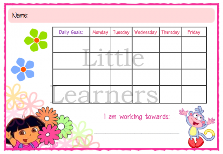 Dora and Diego Incentive chart